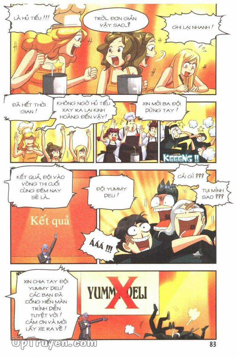 Học Sinh Chân Kinh Chapter 15 trang 84