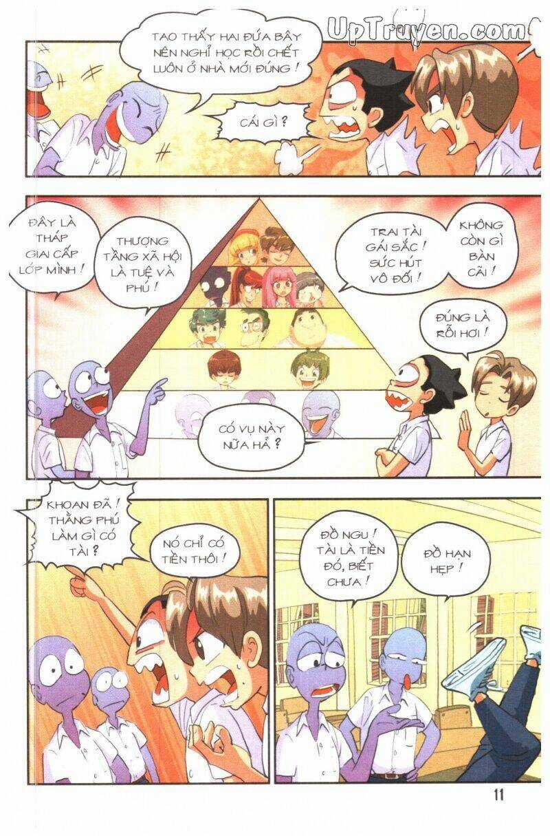 Học Sinh Chân Kinh Chapter 18 trang 12