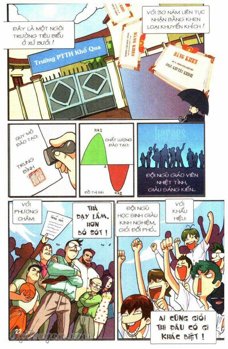 Học Sinh Chân Kinh Chapter 2 trang 22