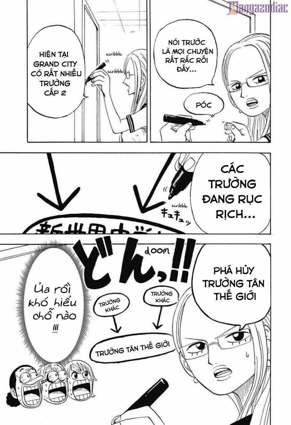 Học Viện One Piece Chapter 15 trang 20