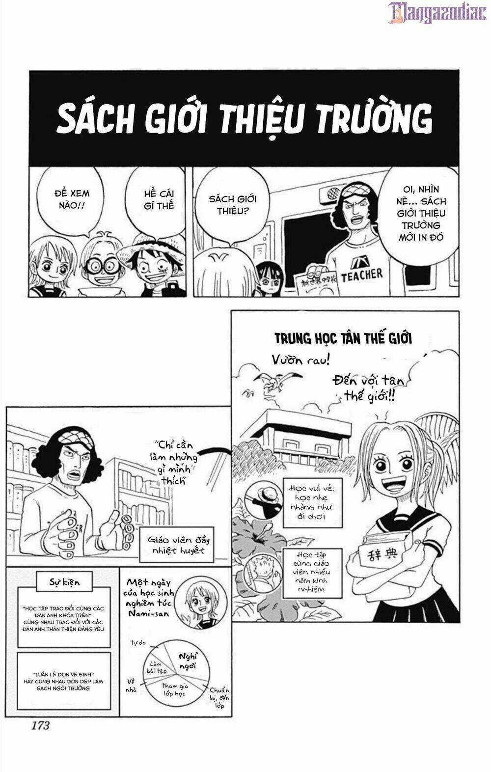 Học Viện One Piece Chapter 9 trang 36