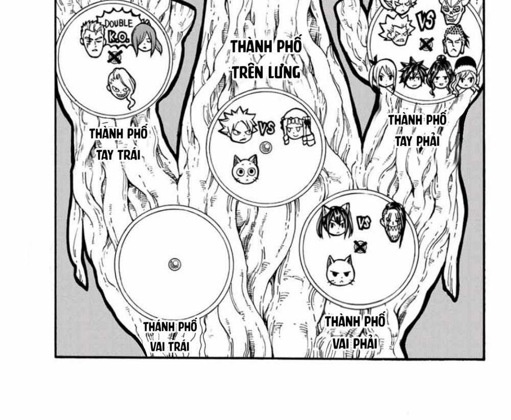 Hội Pháp Sư: Nhiệm Vụ 100 Năm Chapter 46 trang 0