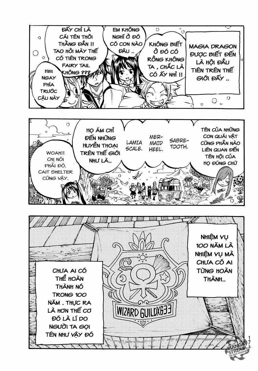 Hội Pháp Sư: Nhiệm Vụ 100 Năm Chương 1 trang 15