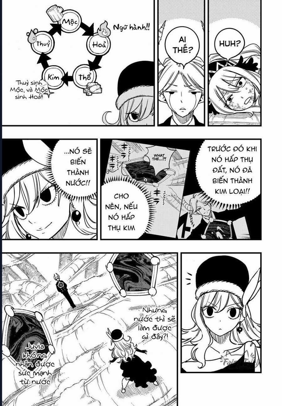 Hội Pháp Sư: Nhiệm Vụ 100 Năm Chương 188 trang 12