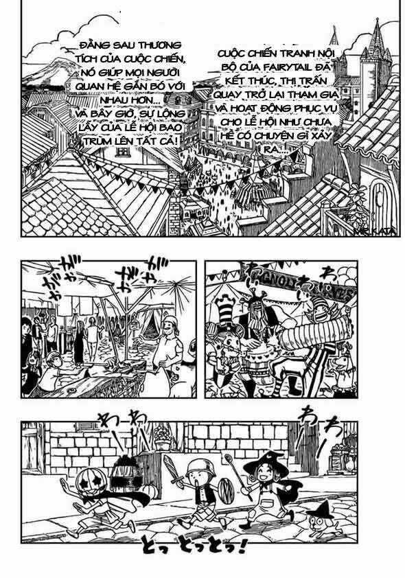 Hội Pháp Sư Nổi Tiếng Chapter 127 trang 1