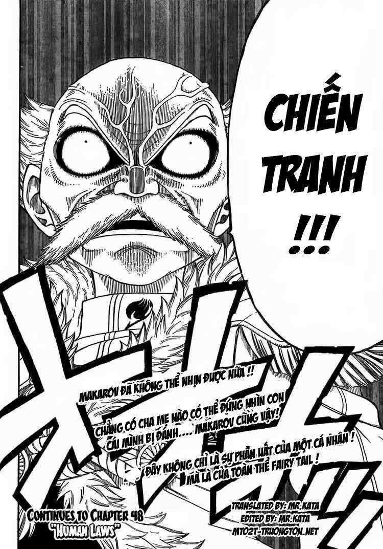 Hội Pháp Sư Nổi Tiếng Chapter 47 trang 22