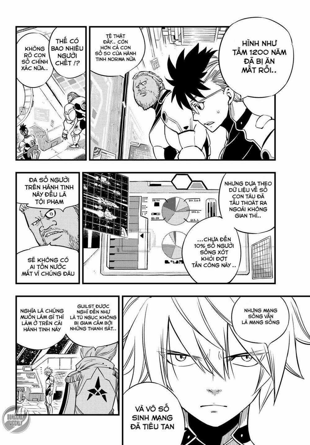 Hội Pháp Sư Và Thánh Thạch Rave Chapter 28 trang 19