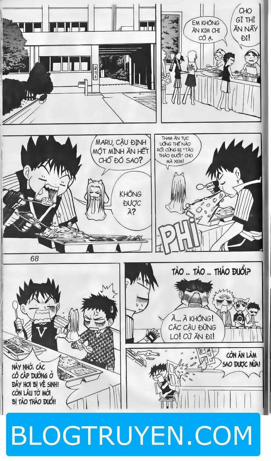 Hội Pháp Sư Chapter 31.2 trang 1