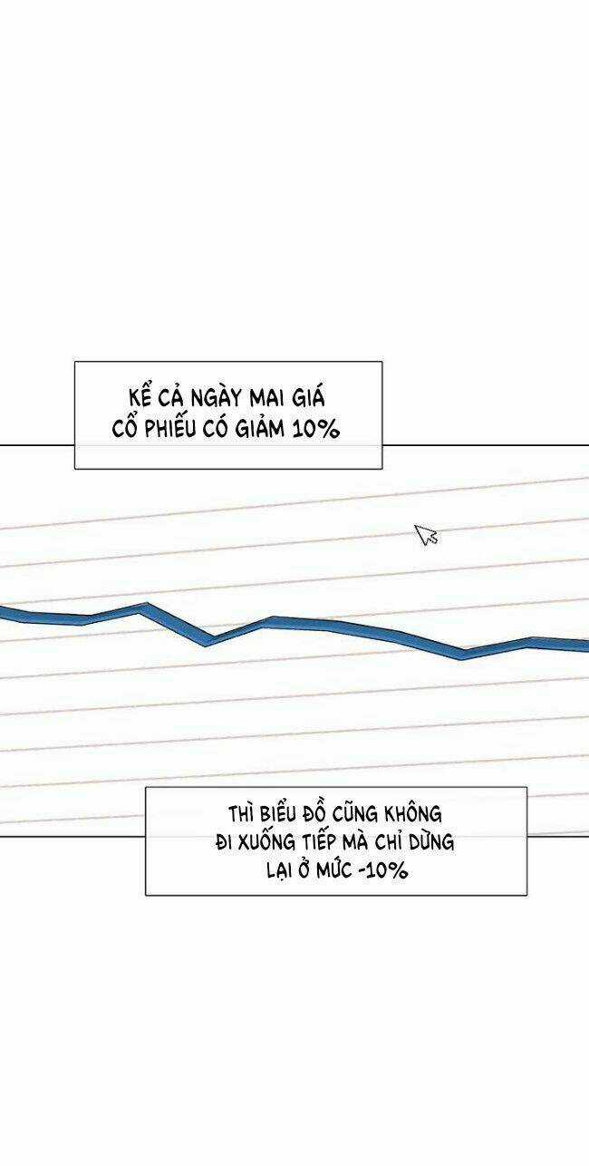Hồi Quy Tiền Kiếp Chapter 5 trang 41