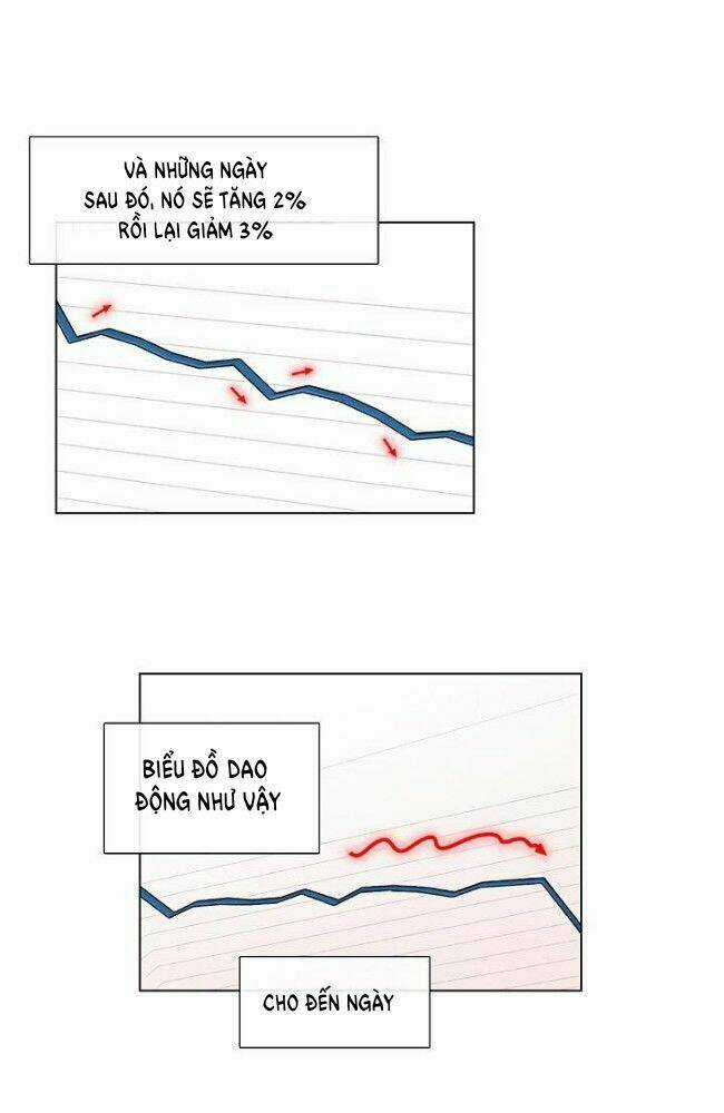 Hồi Quy Tiền Kiếp Chapter 5 trang 42