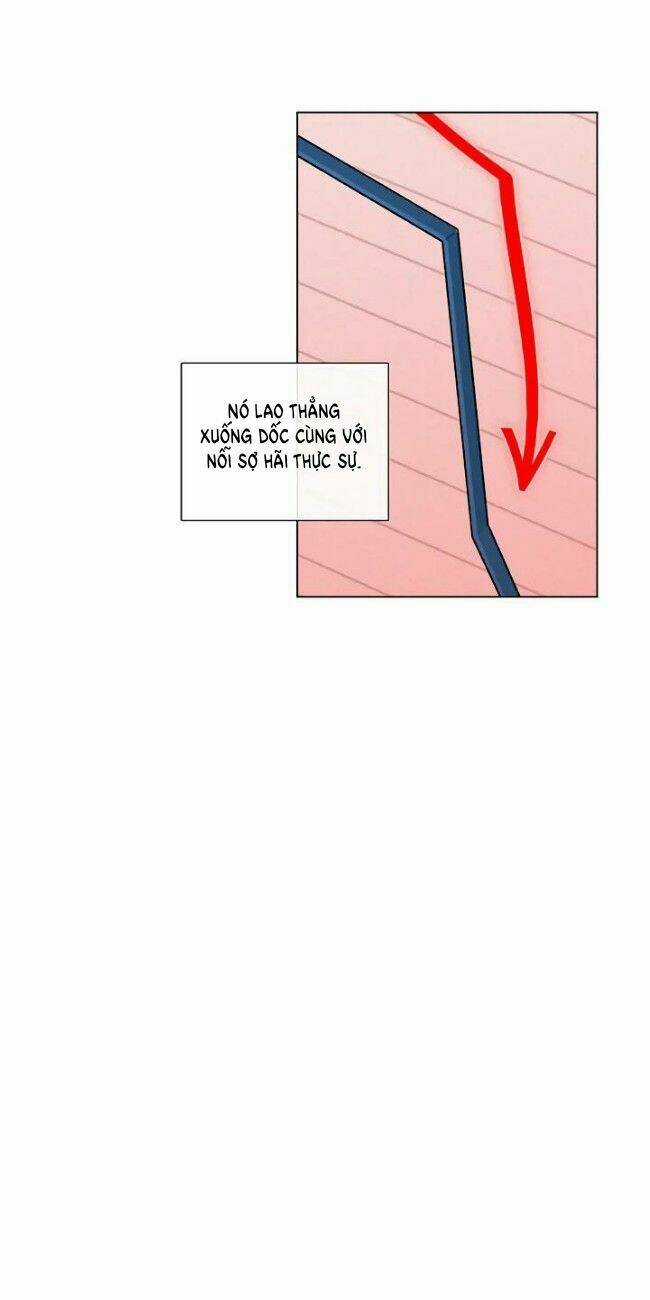 Hồi Quy Tiền Kiếp Chapter 5 trang 43