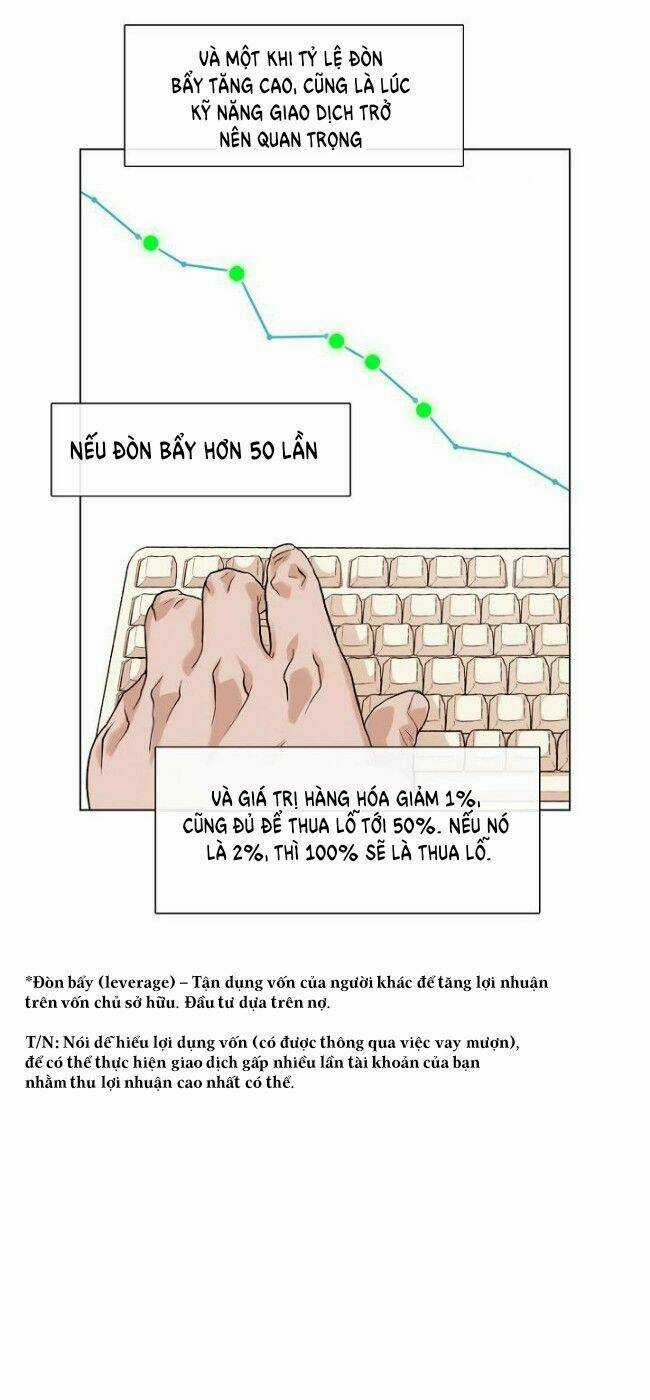 Hồi Quy Tiền Kiếp Chapter 5 trang 44