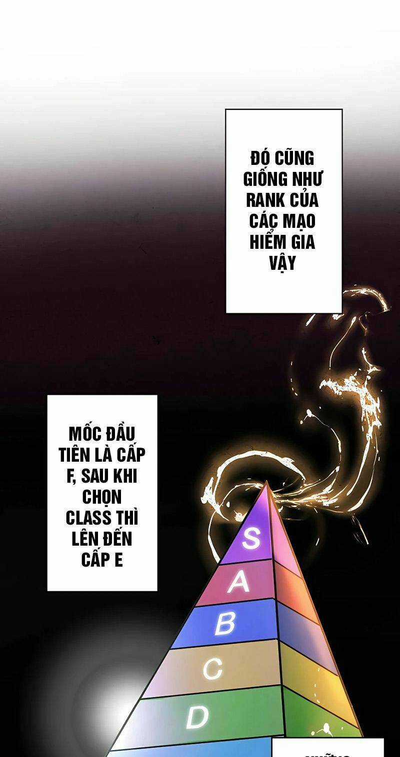 Hồi Quy Trở Thành Mạo Hiểm Giả Mạnh Nhất Nhờ Class Ẩn Điều Khiển Trọng Lực Chapter 8 trang 7