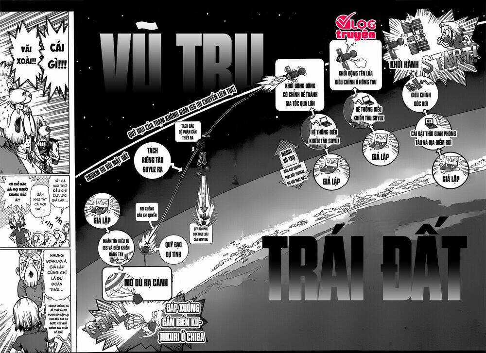 Hồi Sinh Thế Giới: Byakuya Chapter 2 trang 5