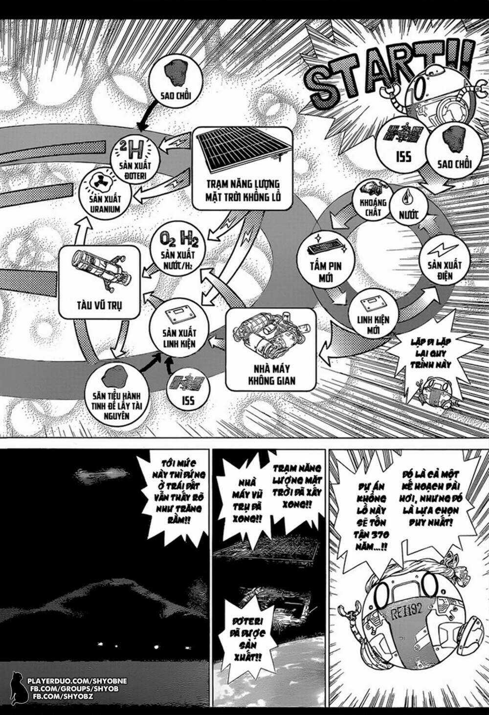 Hồi Sinh Thế Giới: Byakuya Chapter 8 trang 14