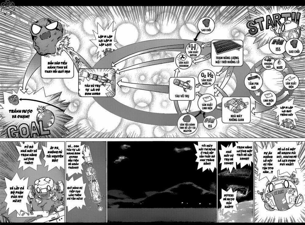 Hồi Sinh Thế Giới: Byakuya Chapter 8 trang 16