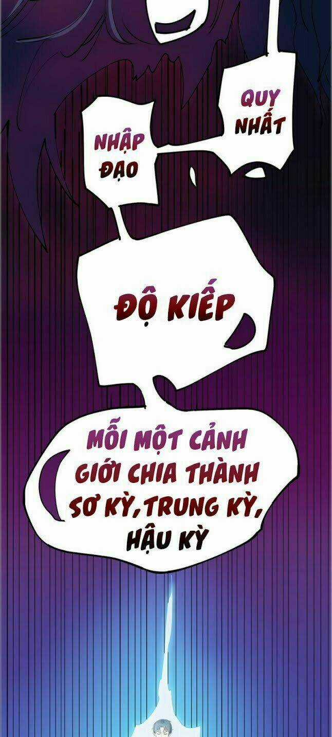 Hồi Xuân Tiểu Độc Y Chapter 2 trang 14