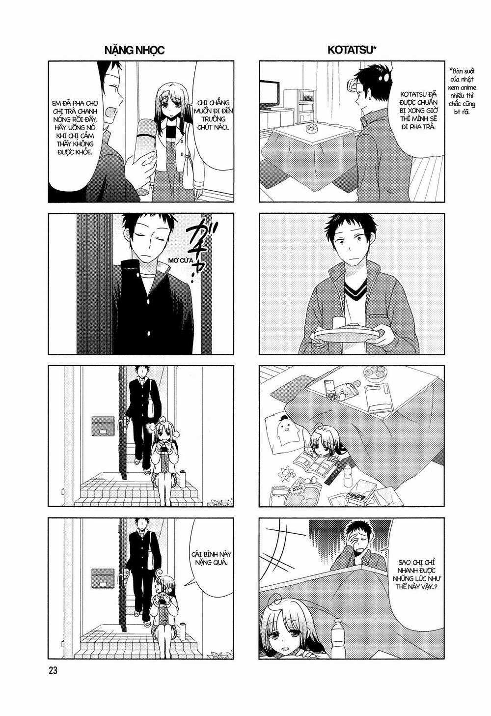 Hokenshitsu No Tsumuri-San Chapter 4 trang 2
