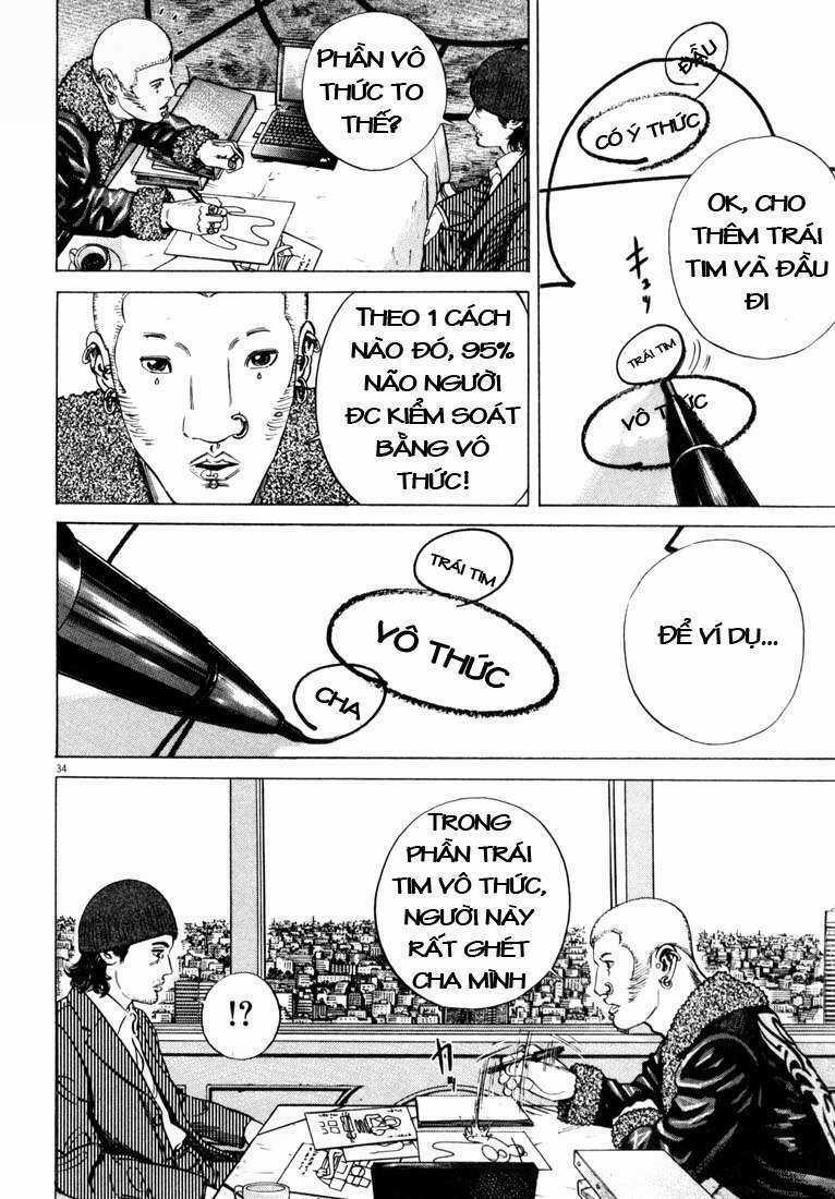 Homunculus Chapter 24 trang 17