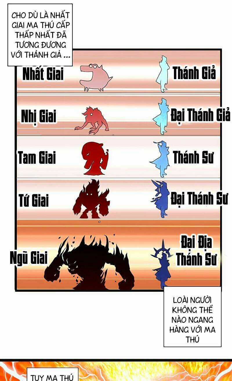 Hỗn Độn Kiếm Thần Chapter 7 trang 4