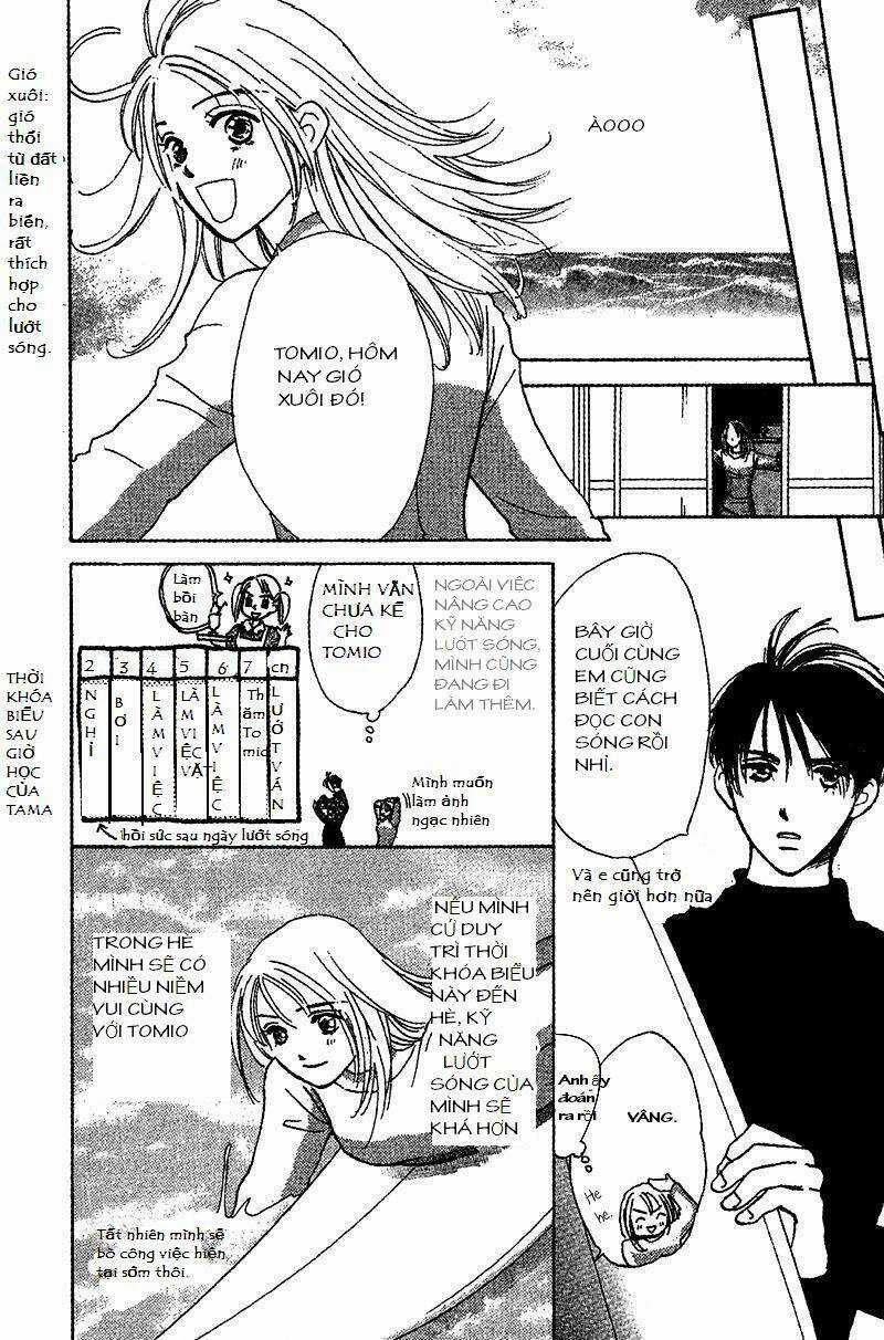 Honey na Koto Chapter 10 trang 22