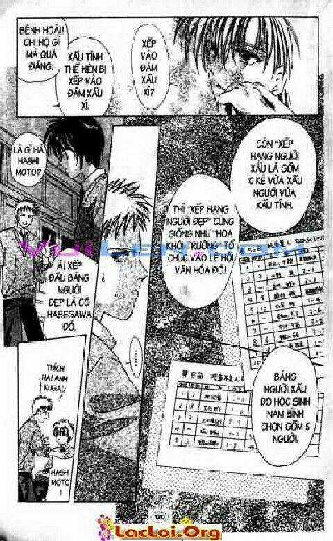 Honey Chapter 3 trang 33