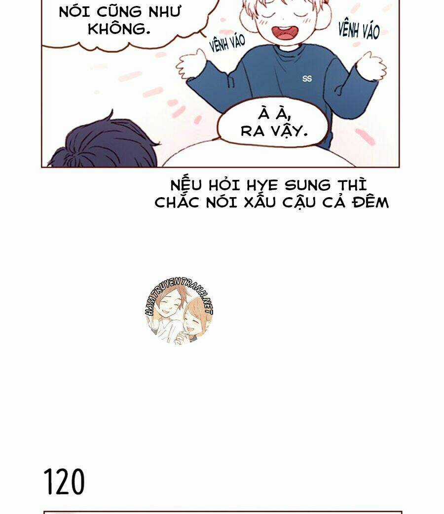 Hongshi Thích Tôi! Chapter 17 trang 5