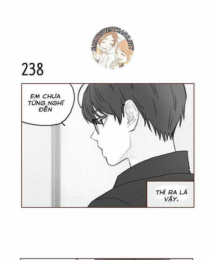 Hongshi Thích Tôi! Chapter 34 trang 2