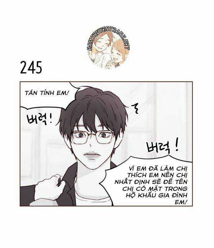 Hongshi Thích Tôi! Chapter 35 trang 2