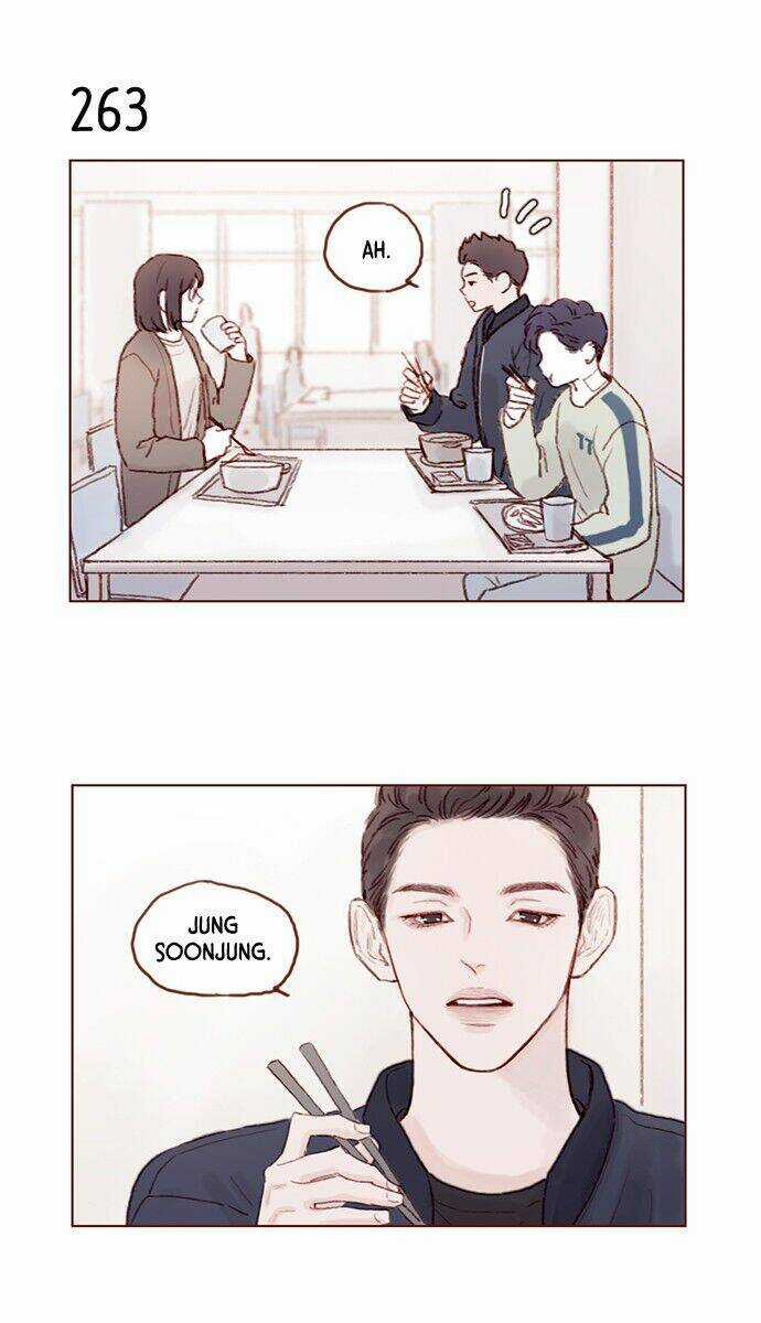 Hongshi Thích Tôi! Chapter 37 trang 8