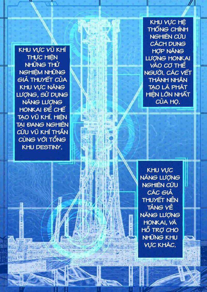 Honkai Impact 3Rd - 2Nd Herrscher Chapter 1 trang 2