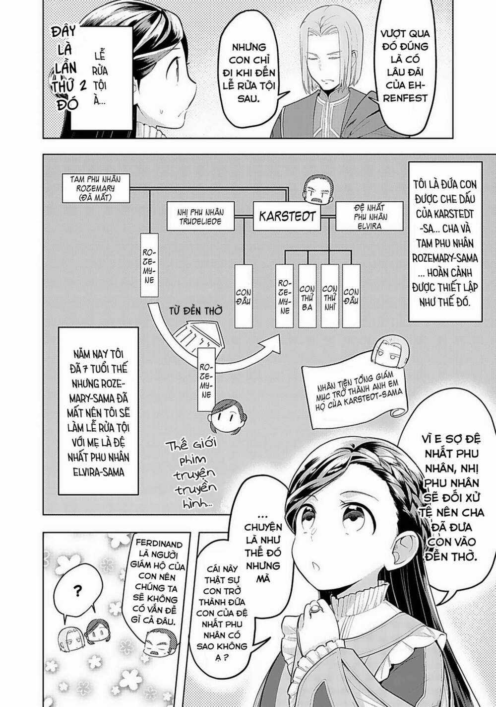 Honzuki no Gekokujou: Dai 3-bu Ryouchi ni hon o hirogeyou! Chapter 1 trang 11