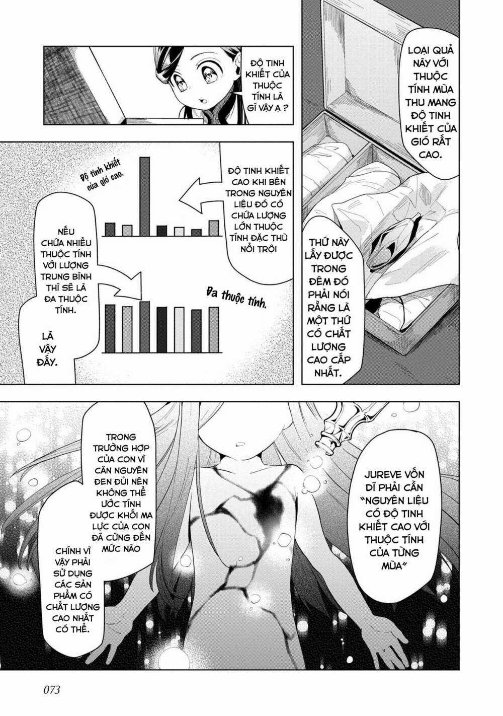 Honzuki no Gekokujou: Dai 3-bu Ryouchi ni hon o hirogeyou! Chapter 22 trang 10