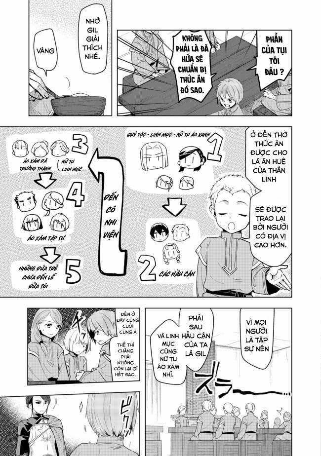 Honzuki no Gekokujou: Dai 3-bu Ryouchi ni hon o hirogeyou! Chapter 25 trang 13