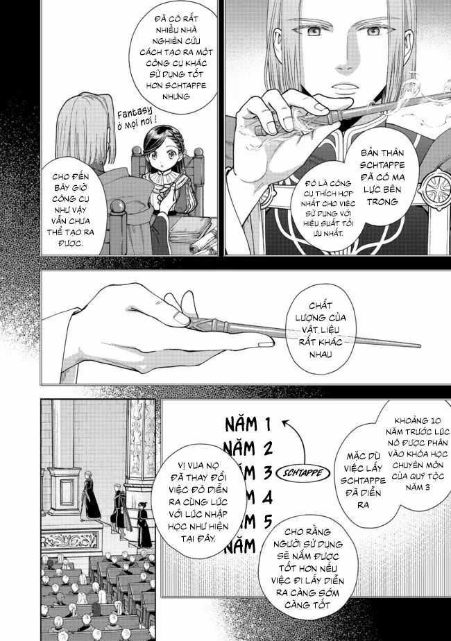 Honzuki no Gekokujou: Dai 4-bu Kizoku-in no toshokan o sukutai! Chapter 14 trang 3