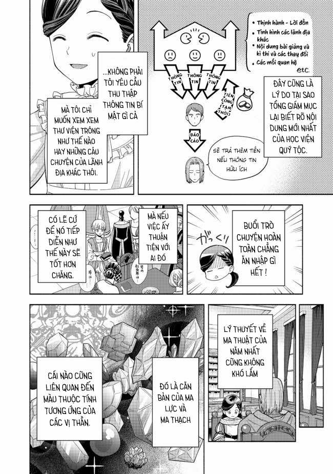 Honzuki no Gekokujou: Dai 4-bu Kizoku-in no toshokan o sukutai! Chapter 2 trang 29