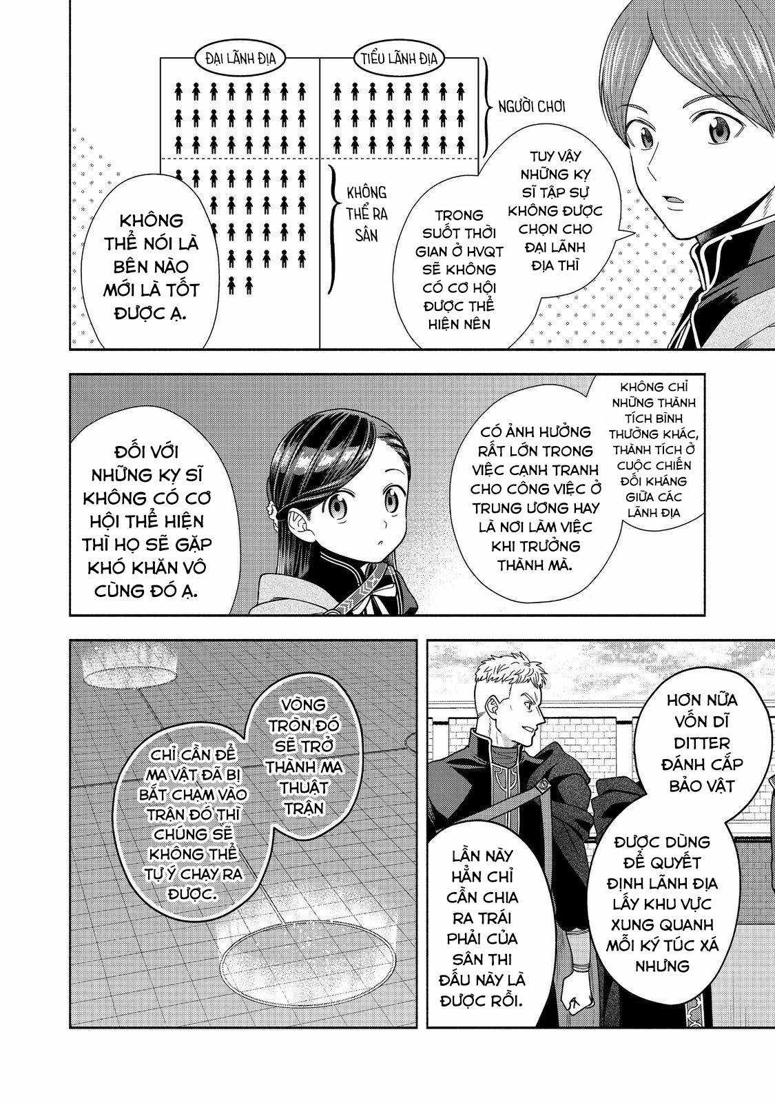 Honzuki no Gekokujou: Dai 4-bu Kizoku-in no toshokan o sukutai! Chapter 28 trang 5