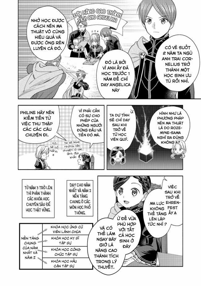 Honzuki no Gekokujou: Dai 4-bu Kizoku-in no toshokan o sukutai! Chapter 4 trang 27