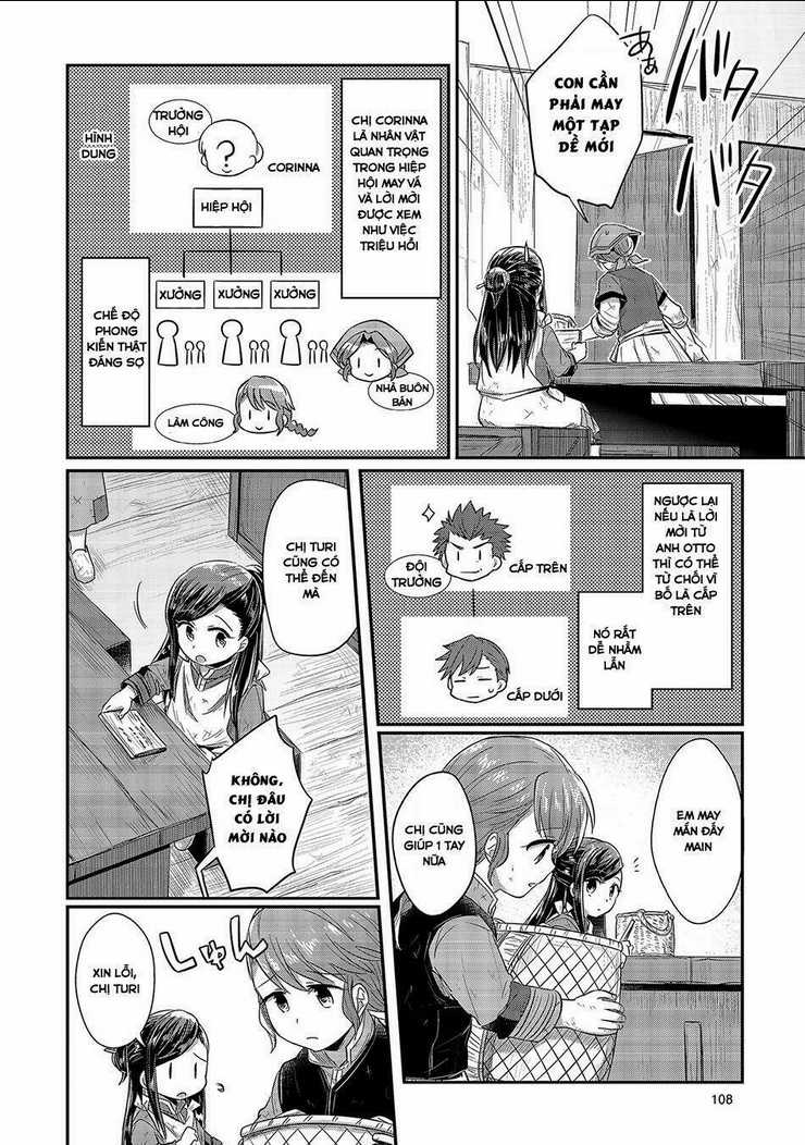 Honzuki No Gekokujou Chapter 13 trang 13