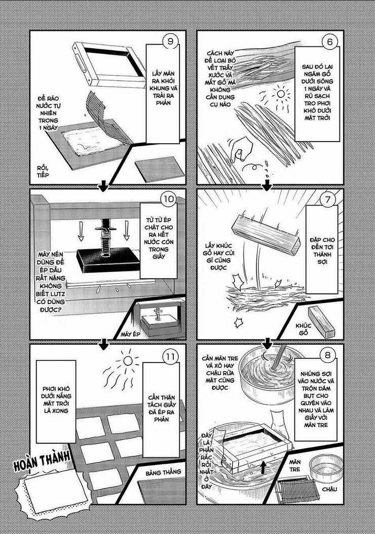 Honzuki No Gekokujou Chapter 13 trang 6