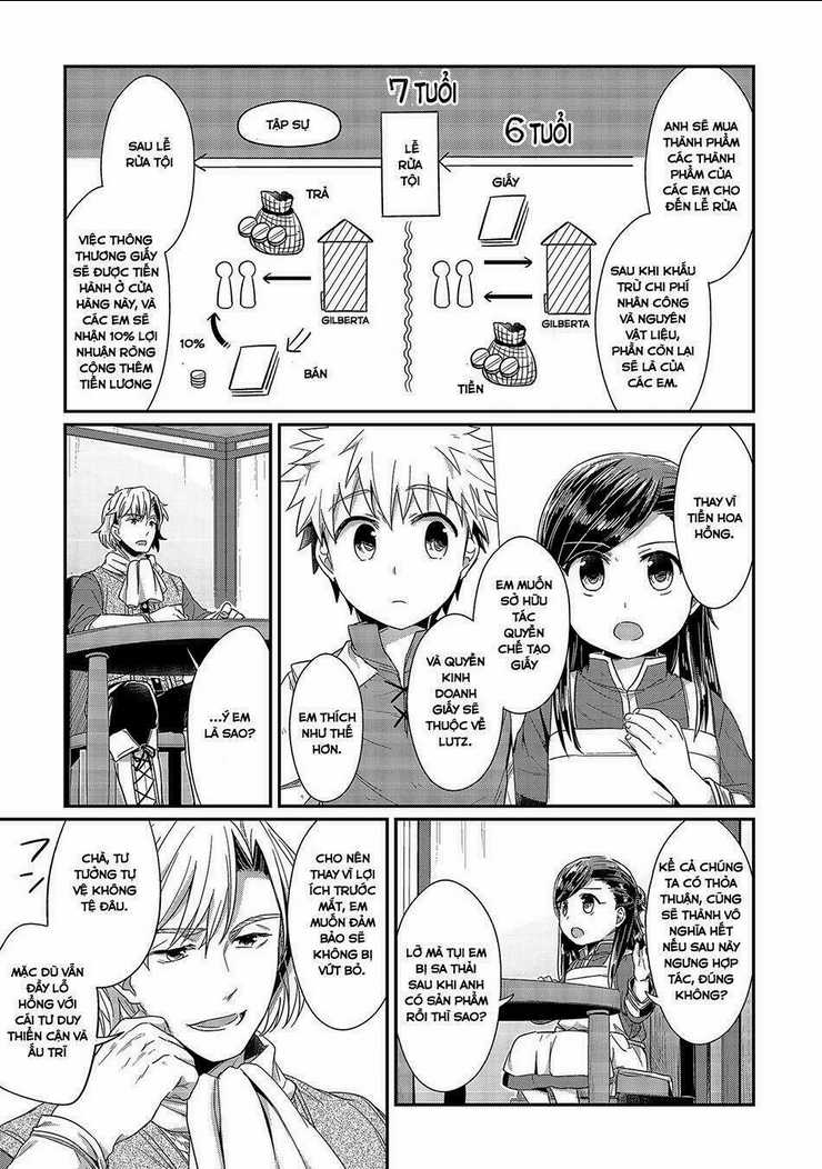 Honzuki No Gekokujou Chapter 14 trang 12