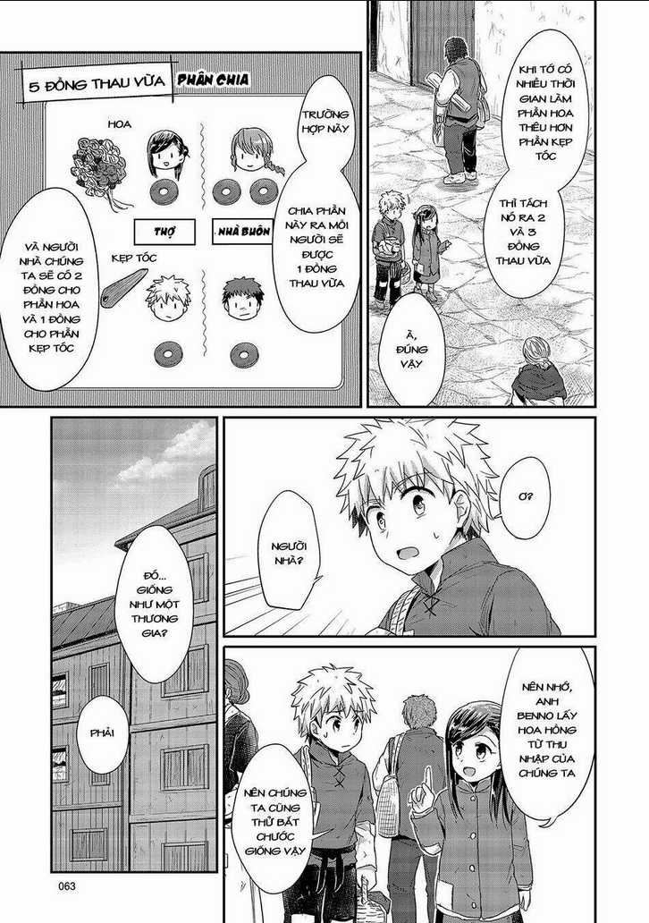 Honzuki No Gekokujou Chapter 21 trang 35