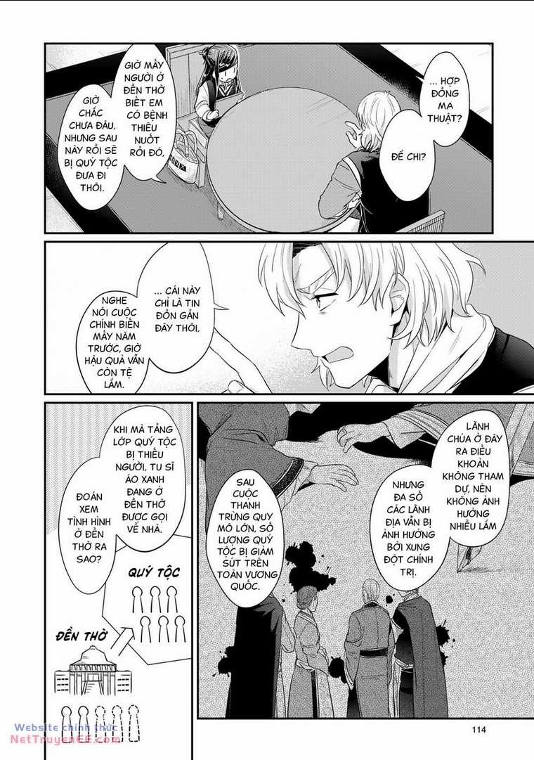 Honzuki No Gekokujou Chapter 32 trang 36