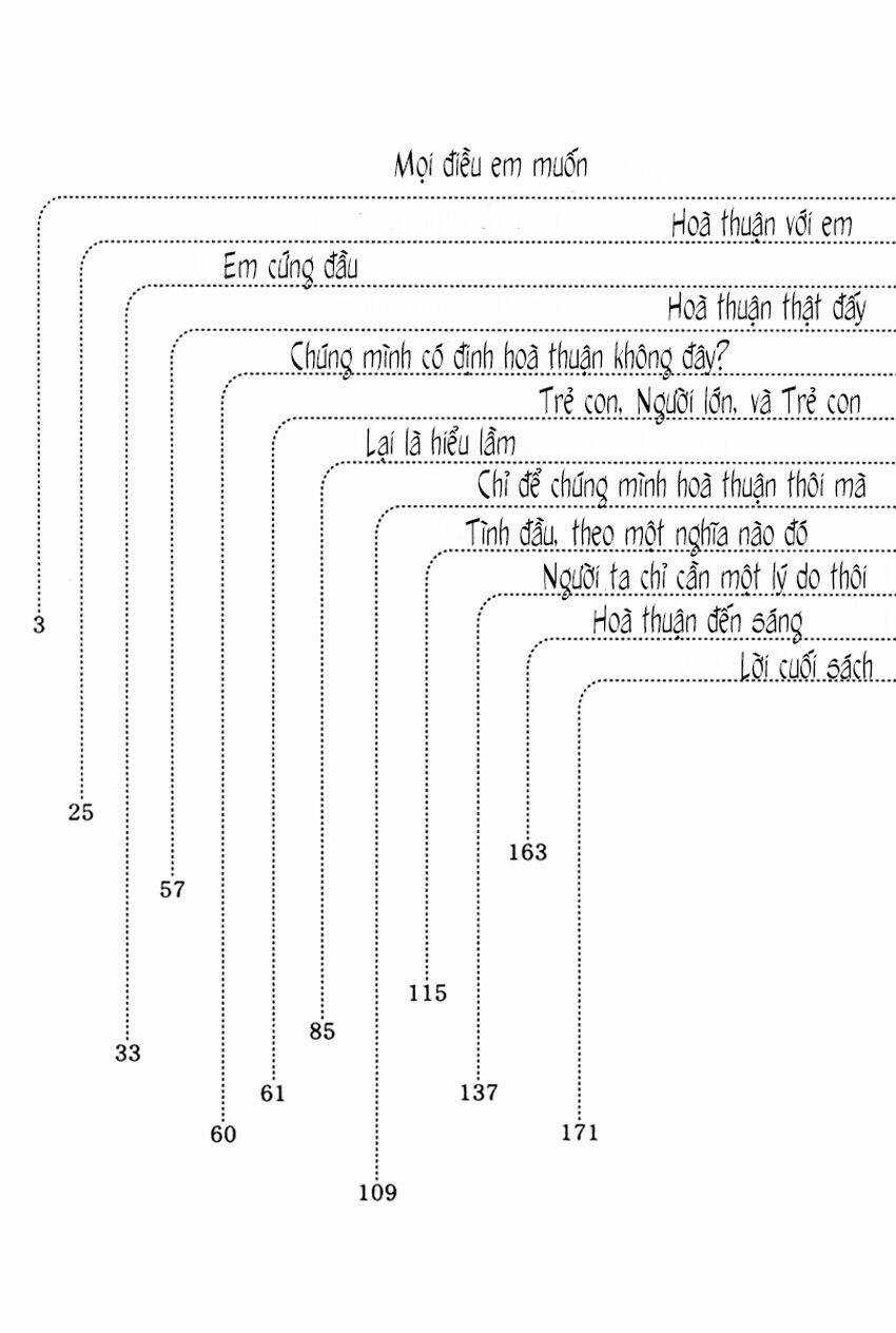 Hoshii Mono Zenbu Chapter 1 trang 10