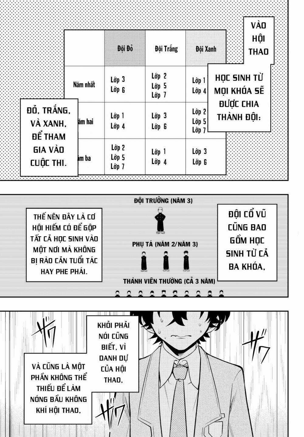 Hoshino, Me O Tsubette Chapter 50 trang 5