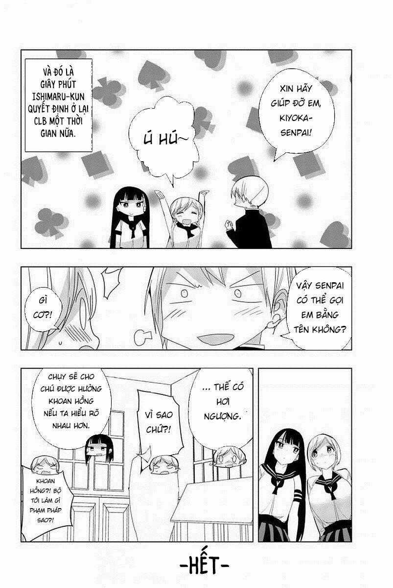 Houkago No Goumon Shoujo Chapter 2.5 trang 6