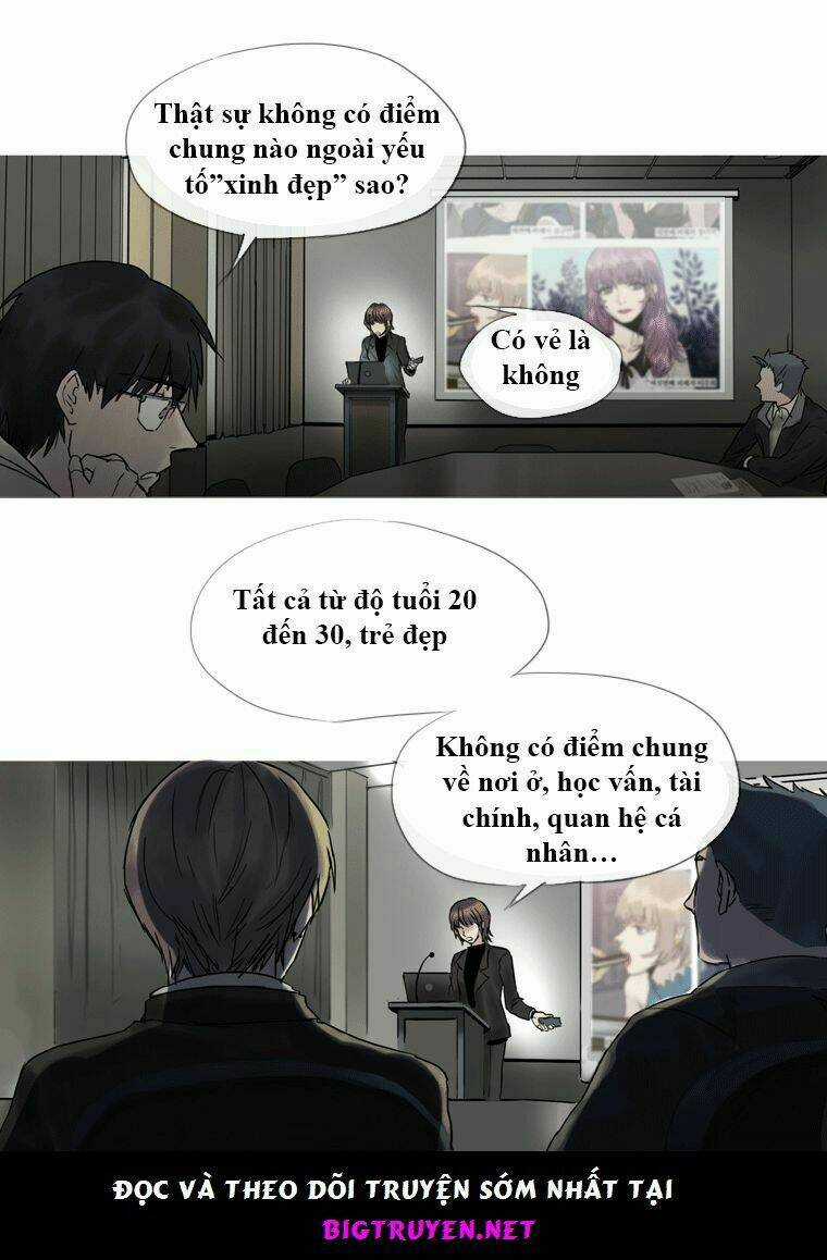 Howling: The City of Nightmare Chapter 2 trang 24