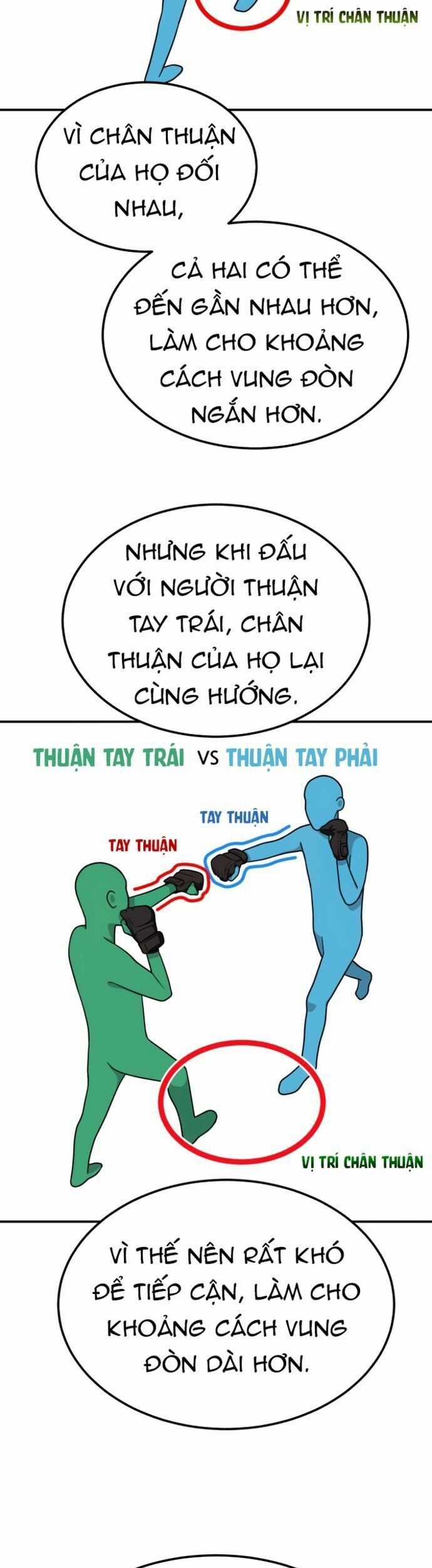 Huấn Luyện Chiến Đấu Siêu Cấp Chapter 14 trang 26