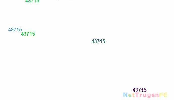 Huấn Luyện Viên Murim Thiên Tài Chương 27 trang 2