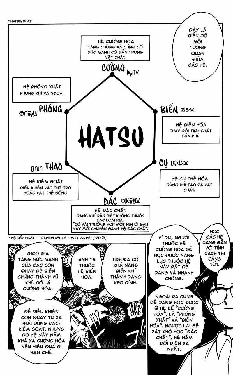 HUNTER X HUNTER Chapter 60 trang 5